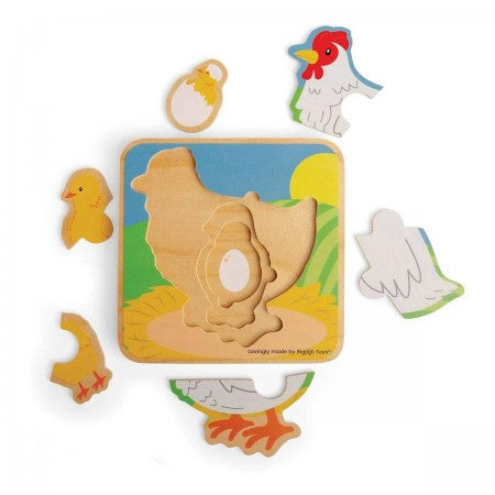 Bigjigs Lifecycle Puzzle - Chicken